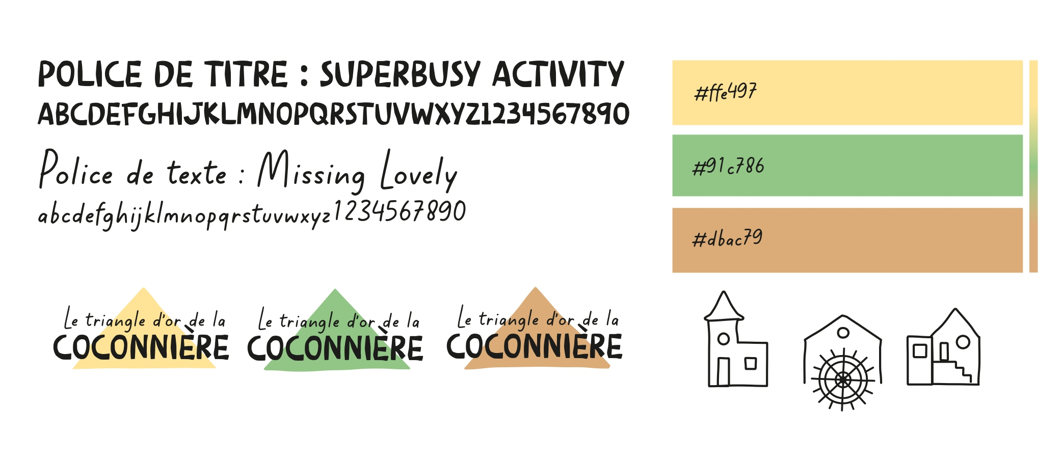 Charte Graphique du projet Coconnière